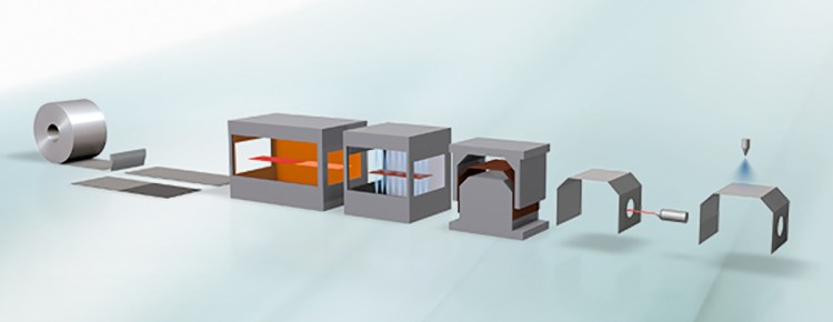 hot vs cold roll forming